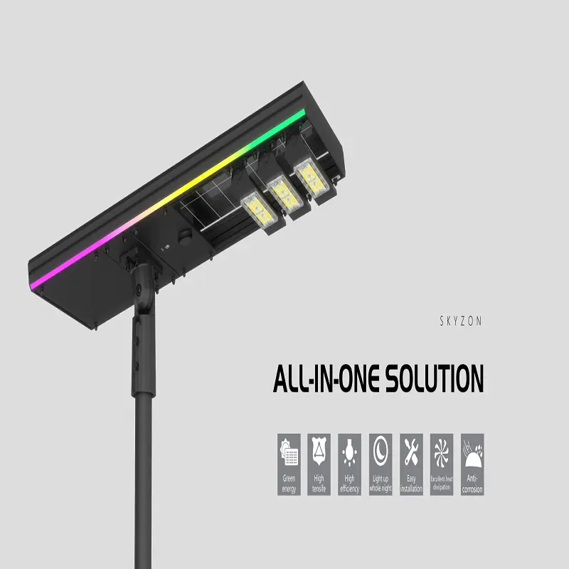 IP54 besorolás LED-világításhoz: teljes útmutató és összehasonlítás